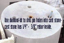 Pin spec