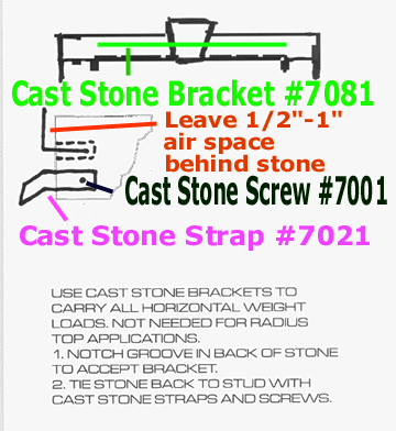 Bracket spec
